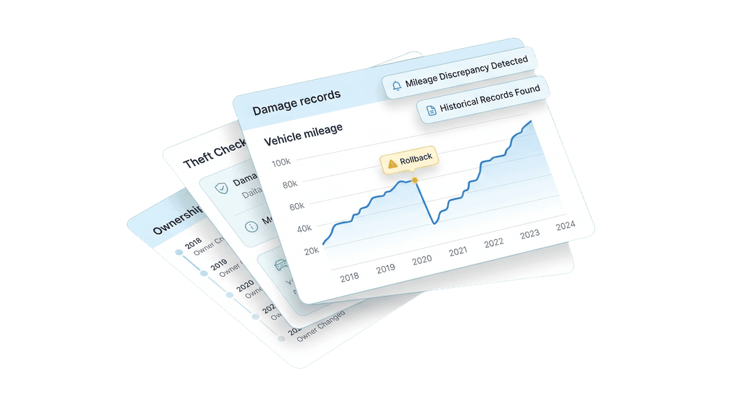 CarHakiki Report Data
